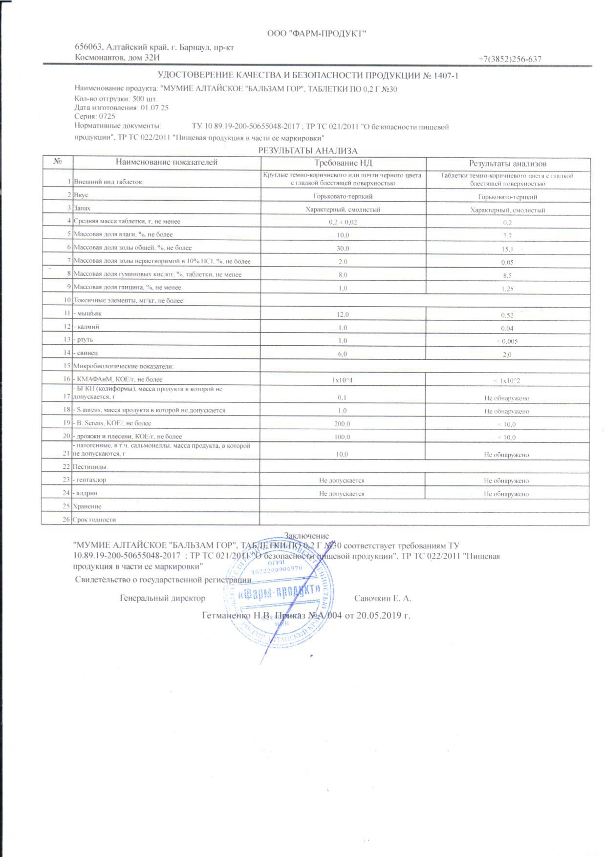 Паспорт №072025